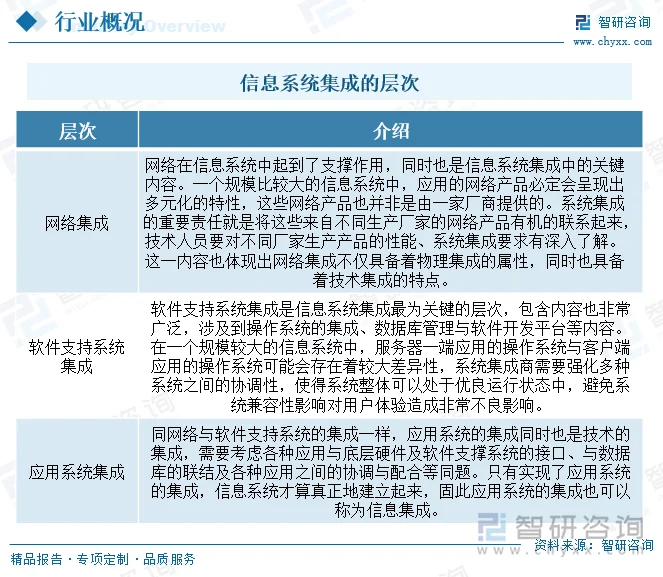 在当今数字化时代,大数据已经成为企业决策、市场分析和业务优化的关键工具。那么,大数据究竟是做什么的呢?今天我们就通过几个案例来一起探讨一下。